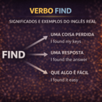 Verbo FIND: significados e exemplos do inglês real