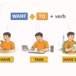 Como usar WANT + TO + verbo em inglês (estrutura para expressar intenção)