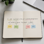 Como o inglês organiza tempo, lugar e detalhe dentro da frase