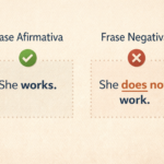 Frase afirmativa e negativa em inglês: qual é a diferença real?